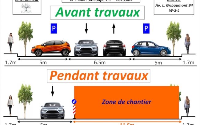 Chantier - Safety Road