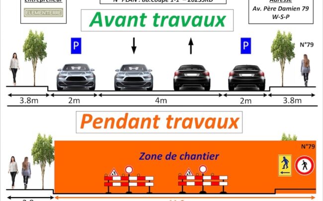 Chantier - Safety Road