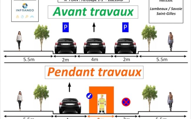 Chantier - Safety Road