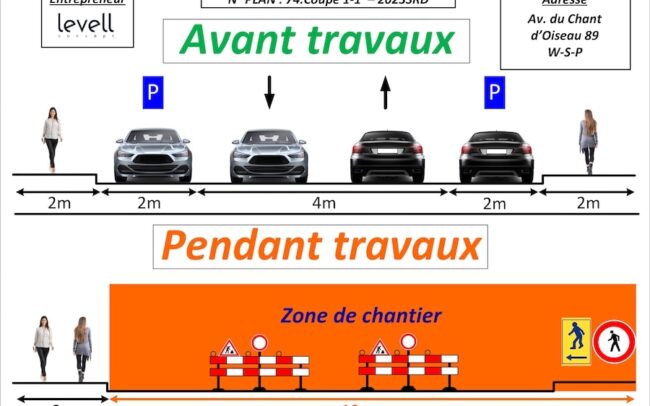 Chantier - Safety Road